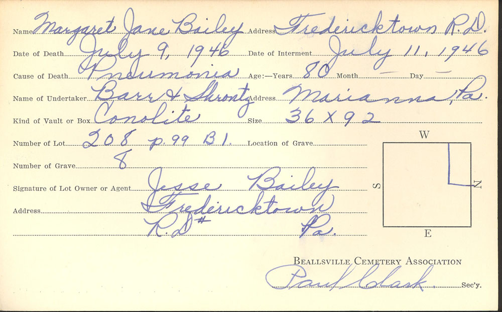 Margaret Jane Bailey burial card